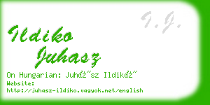ildiko juhasz business card